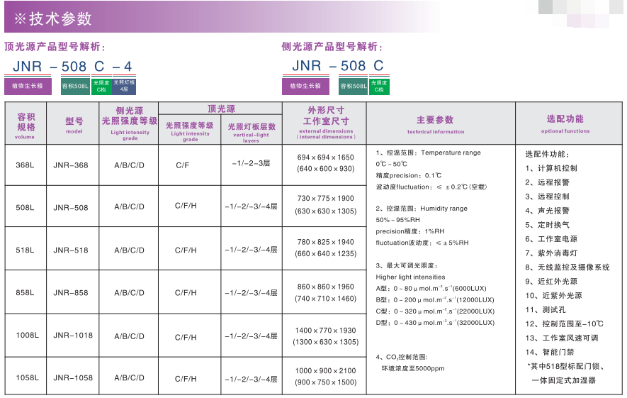 寧波江南儀器廠_人工氣候培養箱,光照培養箱,植物生長培養類箱體