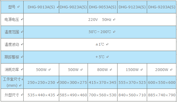 寧波江南儀器廠_人工氣候培養箱,光照培養箱,植物生長培養類箱體