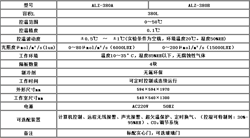 寧波江南儀器廠_人工氣候培養(yǎng)箱,光照培養(yǎng)箱,植物生長培養(yǎng)類箱體 寧波江南儀器廠_人工氣候培養(yǎng)箱,光照培養(yǎng)箱,植物生長培養(yǎng)類箱體