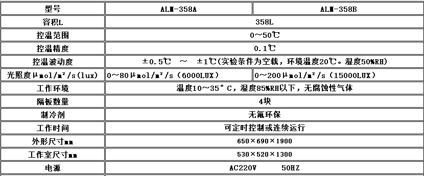 寧波江南儀器廠_人工氣候培養箱,光照培養箱,植物生長培養類箱體